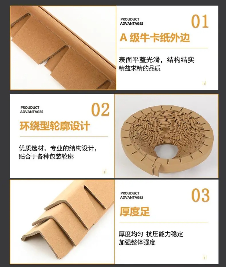 环绕型纸护角